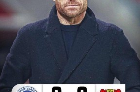 斯图加特发布备战花絮，转会期主帅复盘，德国杯任务艰巨，医务组通报恢复的简单介绍